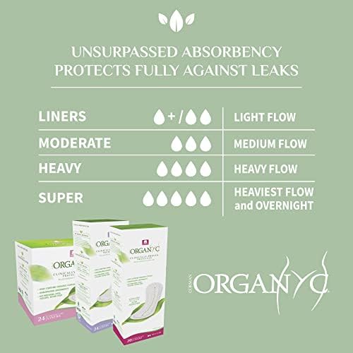 Organyc 100% Certified Organic Cotton Inside and Out Folded Panty Liner, Ultra Thin, Light Flow, 24 Count
