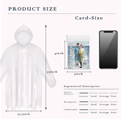 10 Pack Disposable Rain Ponchos for Adults, Card-Sized Emergency Ponchos Family Pack with Hood for Travel