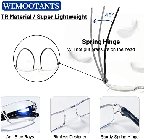 4 Packs Lightweight Reading Glasses for Women Men Blue Light Blocking Readers 1.0 1.5 2.0 2.5 3.0 4.0