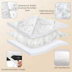 3inch Plush Lash Bed Topper Set – Waterproof Massage Table Topper, Cozy Pillow Top Mattress Fits Spa & Massage Tables For Esthetician Lash Artist,Includes White Massage Pad & Face Cradle Cover