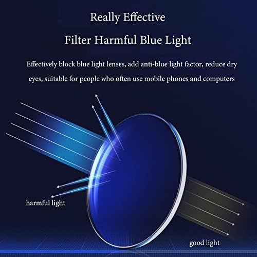 Ultra Light Screwless Foldable Anti-Blue Light Reading Glasses, Folding Portable Reading Glasses for Men Women