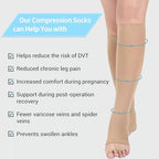 Medical Compression Socks for Women and Men, 23-32 mmHg , Open Toe, Knee High Length Compression Stockings for Varicose Veins, DVT, Edema, Running, Nursing