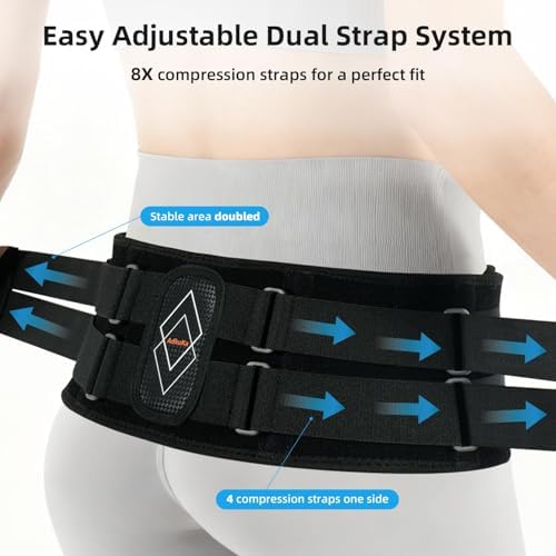 Sacroiliac SI Joint Hip Belt for Women and Men - 8x Maximum Compression and Anti-slip - Sciatica Belt and Lower Back Support Brace - Hip Braces for SI Joints Pain, Pelvic Support