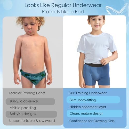 Washable Incontinence Underwear for Boys-Leakproof Training Pants for Kids, Absorbent Bedwetting Nighttime Underwear