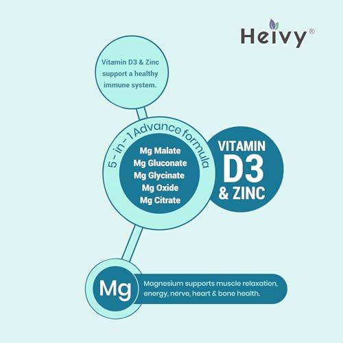 Heivy Magnesium Complex, Magnesium Glycinate, Citrate, Malate, Oxide, Gluconate with Zinc and Vitamin D3, Magnesium Supplement for Muscle, Nerve, Heart, Bone Support, High Absorption, 90 Tablets
