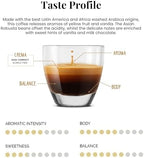 Caffe Vergnano 1882 Medium Roast Espresso Original Line Machine Compatible Capsules, Arabica Robusta Espresso Coffee, Italian Coffee For Nespresso Coffee Machines, Intensity 4/10, Oro, 100 Ct