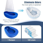 Bedpan Set with 120 Disposable Liners - These bedpans are Comfortable for Both Women and Men and are Made of Thick, Oversized, Heavy-Duty PP Material