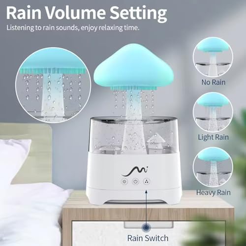 Rain Cloud Humidifier for Bedroom with Remote Control, Built-in Sound Speaker, Aromatherapy Water Drip Diffuser, LED Night Light & Raindrop Sounds for Sleep and Relaxation