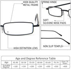 REAVEE 2 Pack Slim Pen Reading Glasses for Men Women, Small Pocket Size Tube Readers Spring Hinge with Portable Clip Case, Black and Grey 2.5