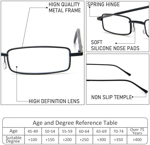 REAVEE 3 Pack Slim Pen Reading Glasses Small Tube Stylish Readers for Men Women Spring Hinged with Portable Clip Case, Black Brown Blue 2.5