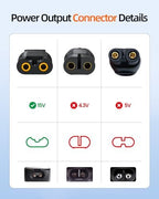 15V Power Cord Fit for Philips Norelco HQ8505 Series 3000 5000 6000 7000 9000 Shaver Charger Supply AC Adapter