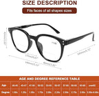 AQWANO Bifocal Reading Glasses Lightweight Comfortable Fashion Readers with Spring Hinges for men women, 1.5