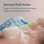 Philips Sonicare 6500 Series Electric Toothbrush - Next-Generation Sonicare Technology, Pressure Sensor, 9 Brushing Settings, SmarTimer, BrushPacer, 21-Day Runtime, Travel Case, White, HX7410/10