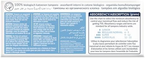 NATRACARE Organic All Cotton - Regular - Non-Applicator Tampons, 20 Count
