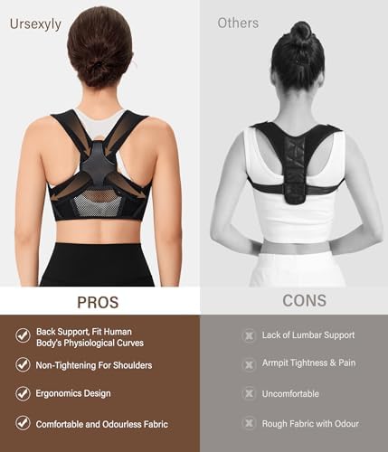 URSEXYLY Posture Corrector for Women Breathable Back Brace For Posture Adjustable Back Straightener Support for Neck Shoulder Clavicle and Upper Back Pain Relief(S/M,Black)