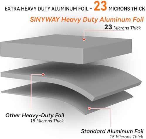 23um Heavy Duty Aluminum Foil Roll 12 In x 300 SqFt, Non-Stick Tin Foil Wrap with Cutter Box, Non-Stick Foil Aluminum Roll for Cooking, Baking, Grill Grate Coverage & Food Storage