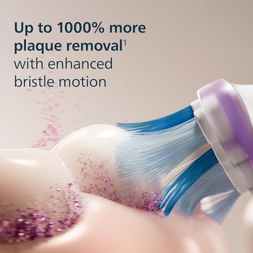 Philips Sonicare G3 Two-in-One - Genuine Replacement Electric Toothbrush Heads, White, 4 Pack One Year Supply, HX9054/65