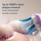 Philips Sonicare G3 Two-in-One - Genuine Replacement Electric Toothbrush Heads, White, 4 Pack One Year Supply, HX9054/65