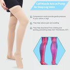 Compression Socks for Women and Men, 23-32 mmHg , Open Toe, Thigh High Length Compression Stockings for Varicose Veins, DVT, Edema, Running, Nursing