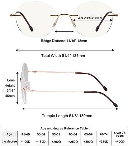 Eyekepper Frameless Progressive Glasses Multifocus Readers Blue light Filter Round Retro Reading Eyeglasses Men Women