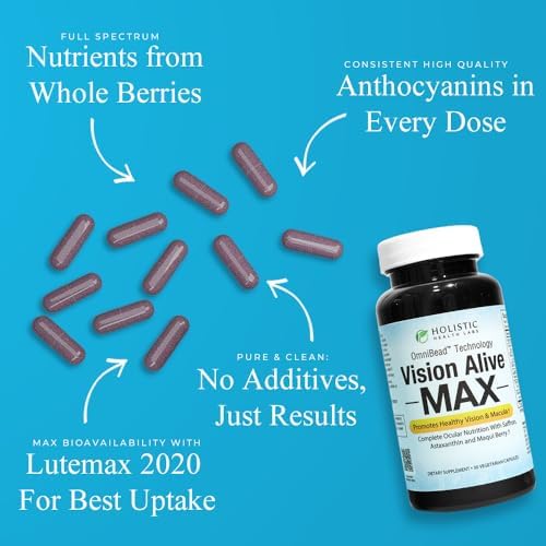 Holistic Health Labs Vision Alive Max with 8 Natural Ingredients Lutemax® 2020, Bilberries, Blueberries, c3g from Black Currant, Maqui Berry, Saffron, and Astaxanthin (30 Count (Pack of 1))