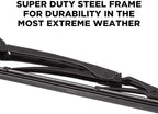 ClixWipers Heavy Duty 2-Pack 36" + 36" Replacement Windshield Wiper Blade for Truck, Bus, RV, and Equipment - Fits .5 to 2/3 Inch Saddle Arms (Set of 2)