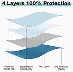 Bed Pads Washable Waterproof, 52" x 34" (2 Pack) Incontinence Bed Pads, Waterproof Mattress Protector & Washable Pee Pads, Perfect for Kids, Adults, The Elderly and Pets