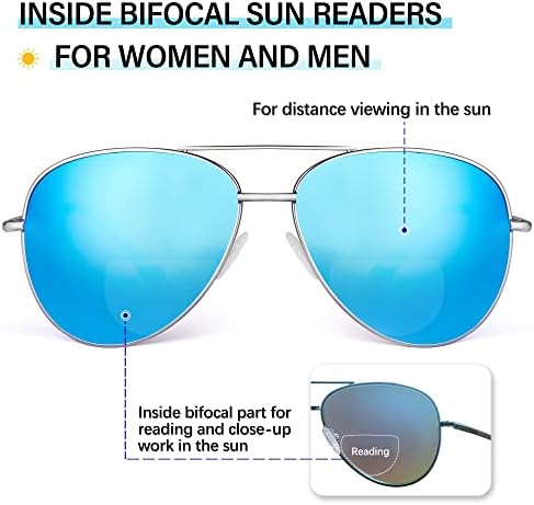 EYEGUARD 2 Pack Bifocal Reading Sunglasses for Women and Men UV400 Protection Classic Aviator Sun Readers 2.0