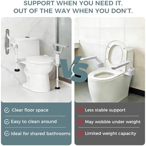 AbyssZen Folding Toilet Safety Rails - Adjustable Bathroom Support Frame with Foldable Arms for Elderly, Seniors, Post-Surgery Recovery, and Pregnant Women - Tool-Free Installation, Sturdy Grab Bar