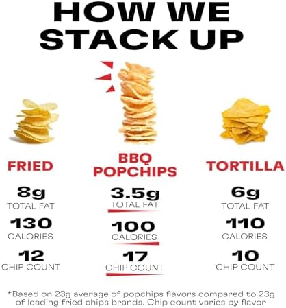 popchips Barbeque, 5 OZ
