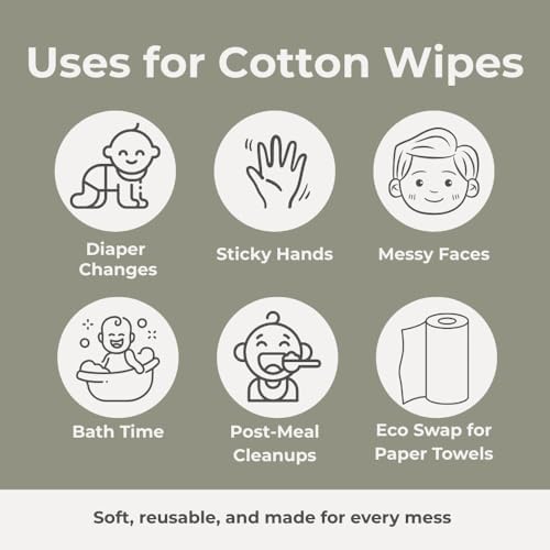 Reusable Baby Wipes, 25 Washable Cloth Wipes per Pack, 100% Cotton, Soft and Gentle for Baby's Skin, by Nora's Nursery