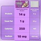 High Protein Ramen noodles (14g) high protein noodles. Gluten free ramen noodle (6 packs) healthy low sodium plain noodle.