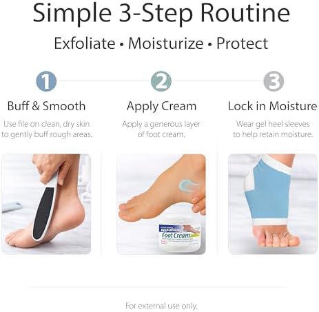PediFix Dry Heel Care Kit – 1 Pair Reusable Visco-Gel Heel Sleeves, 4 oz Cosmetic Foot Cream, Dual-Sided Manual Foot File
