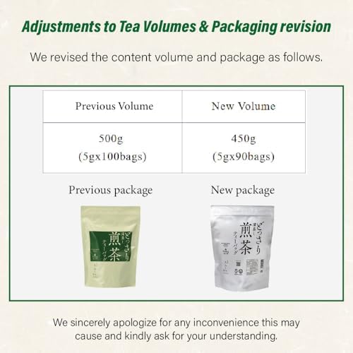 Sencha Green Tea 90 Tea Bags Bulk -from Shizuoka Japan | Japanese Tea KIMIKURA