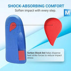 Vasyli Custom 3/4 Length Insoles, Blue, Medium, Fast & Effective Pain Relief, Customized Biomechanical Alignment, Medium Density, General Orthotic Needs, Everyday Walking Shoes, Heat Moldable