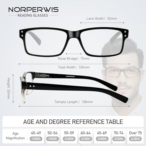 NORPERWIS Reading Glasses 5 Pairs Quality Readers Spring Hinge Glasses for Reading for Men and Women (5BLACK, 0.5)