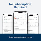 KardiaMobile 1-Lead EKG Monitor, Medical-Grade FDA-Cleared Personal Heart Monitor, Detects Normal, AFib & Arrhythmias, 30 Second Results, Works with Smartphones, Pocket Size, No Subscription Required