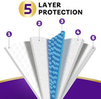 Extra Large Disposable Bed Pads for Incontinence 36" x 36" - 10 Count, Leak-Proof Chucks Pads for Adults, Kids and Pets, Absorbent Disposable Underpads, Incontinence Bed Pads Disposable for Beds