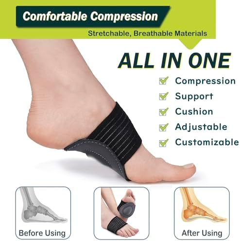 Compression Arch Support Plantar Fasciitis Orthotic Support Sleeves for Men and Women, Foot Arch Relief for Flat Feet, Fallen Arches, Low Arch, High Arch, Foot Swelling (Black, 1 Pair)
