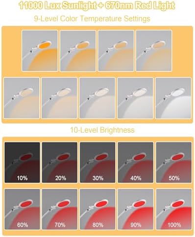 Light Therapy Floor Lamp - 11000 Lux Full Spectrum Sun Lamp, 9 Color Temperature & 670nm Red Light, Touch/Remote Control(Need Pairing), 10 Brightness Levels LED Sunlight Lamp for Home Office