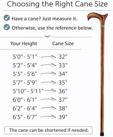 Asterom Handcrafted Walking Cane - Ergonomic, Derby, Wooden Canes for Men, Fashionable Walking Sticks for Seniors