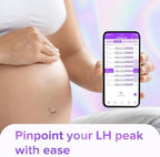 Premom Quantitative Ovulation Test Strips, Ovulation Predictor Kit with Smart Digital Ovulation Reader APP, Numerical Ovulation Tests, 20 LH Test