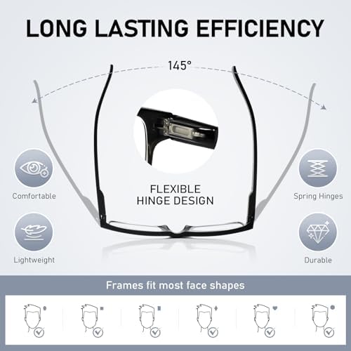 NORPERWIS Reading Glasses 5 Pairs Quality Readers Spring Hinge Glasses for Reading for Men and Women (5pcs - Black/Clear, 2.25)