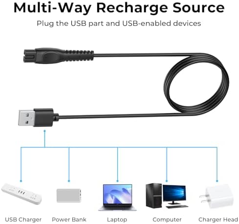 Amzpas USB Charger Cable Fit for Philips Sonicare One Rechargeable Toothbrush, 3.3ft Replacement Fast Charging Cord Portable for Travel