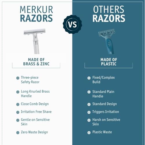 MERKUR 23C Double Edge Safety Razor - Polished Chrome, Long Knurled Brass Handle, Made in Germany, Plastic-Free, Three Piece Design, Closed Comb, Straight Bar