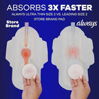 Always Ultra Thin Overnight Pads with Wings, Size 4, Overnight, 78 Count (3 Packs of 26)