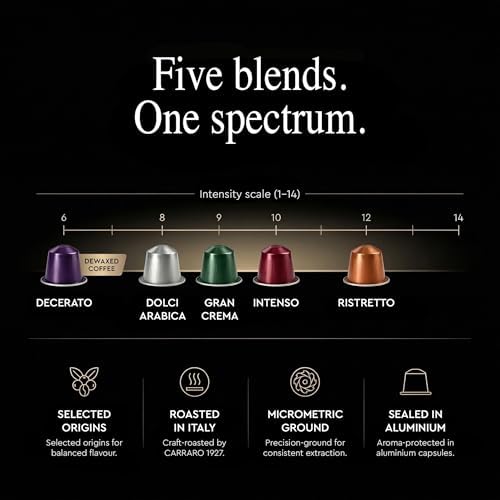 CARRARO Variety Pack - 100 Espresso Capsules Compatible with Nespresso Original Line Machines - Medium & Dark Roast Coffee Pods, Aluminum Capsules 10 Packs, Made in Italy (Premium Gift Box Not Included)