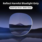 Merryhome(1 Pack) VR Lens Protector, Blue Light Glasses, for Quest 3S/ Quest 2 Accessory, Not for Quest 3, Lens Replacement, Anti-Glare, Dust, Easy to Install-Black