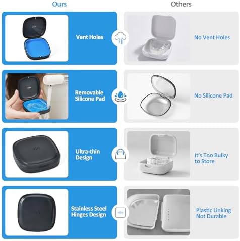 Retainer Case Slim Aligner Case with Vent Holes Removable Inner Tray Silicone for Easy Cleaning (1Pack Black Blue)