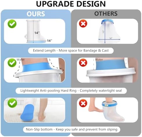 YUNCHI Waterproof Foot Cover for Shower Adults with Non-Slip Bottom, Reusable Watertight Foot Ankle Cast Protector for Foot Surgery Casts Bandages Wounds Dressing